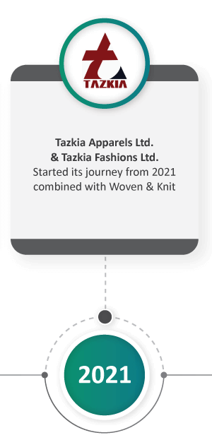 Timeline-06.1